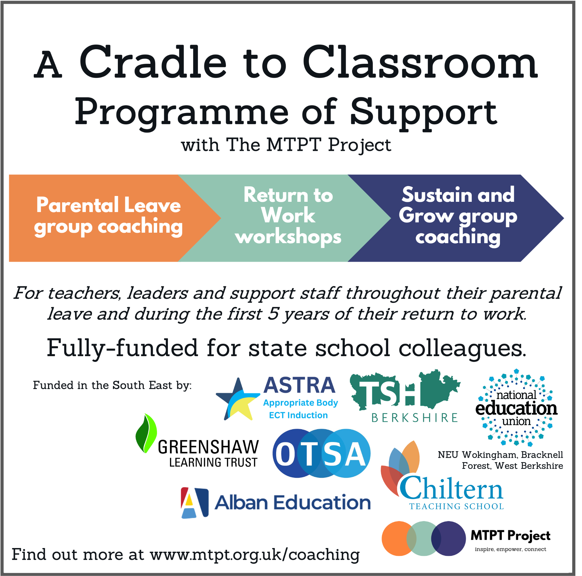 MTPT Project's Cradle to Classroom Programme