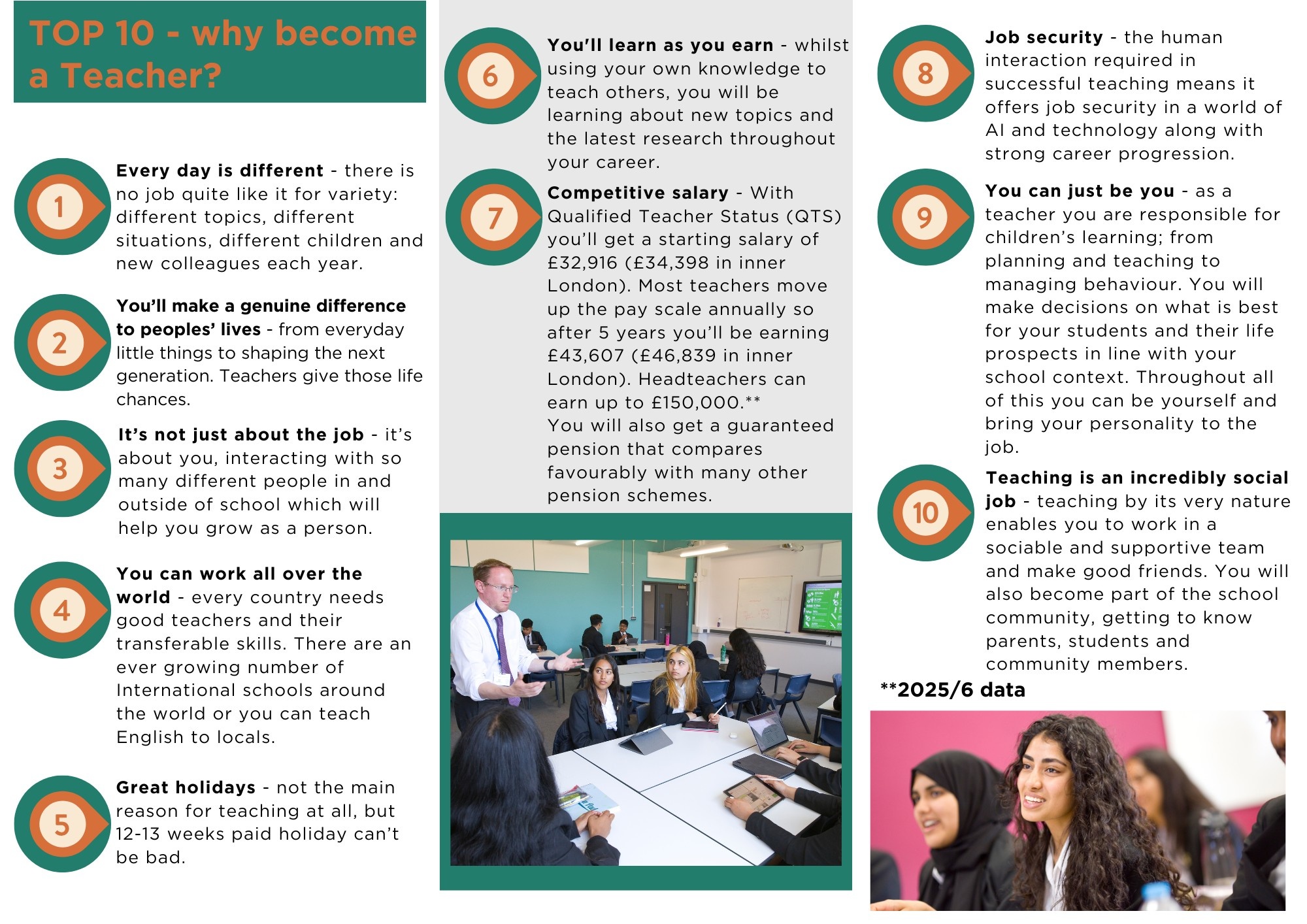 Top 10 reasons as to why get into teaching